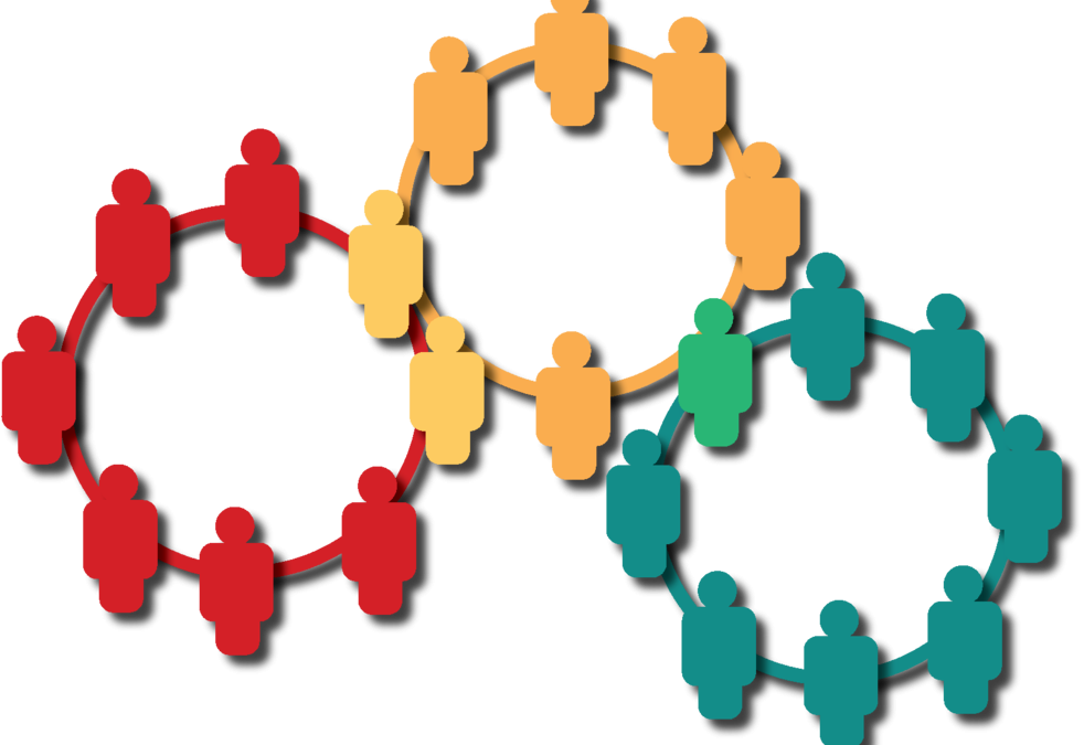 What influences influence within Social Media?